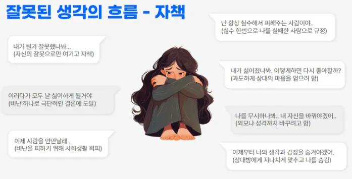 ADHD 직장에서 비난 당했을 때 대처법 - 나를 지키는 생각의 알고리즘